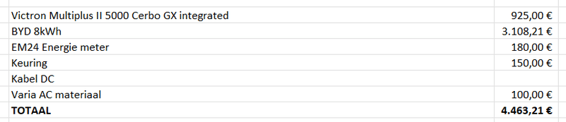 Afbeeldingslocatie: https://tweakers.net/i/jCnPOK7encNSmtksc5FZhrHGsO0=/800x/filters:strip_exif()/f/image/vwl6H9Mmtp9u07oloeTlhmOm.png?f=fotoalbum_large