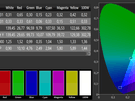 LG OLED evo C3 SDR