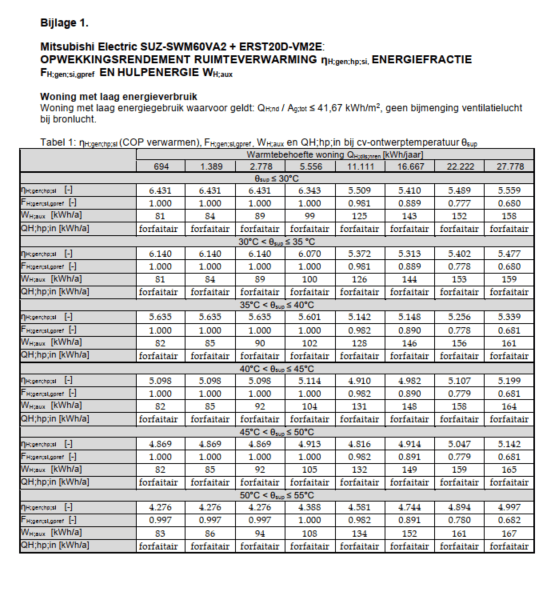 Afbeeldingslocatie: https://tweakers.net/i/jCxGW1jSObFAX084n3ZGlZl9s4o=/fit-in/4000x4000/filters:no_upscale():strip_exif()/f/image/RHFgL1cxAqzqbtSCDH5lVpBd.png?f=user_large