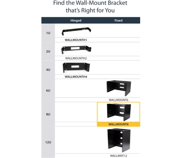 Startech.com Wand monteerbaar rack voor 12"/30 cm apparatuur wandkast massief staal 8U