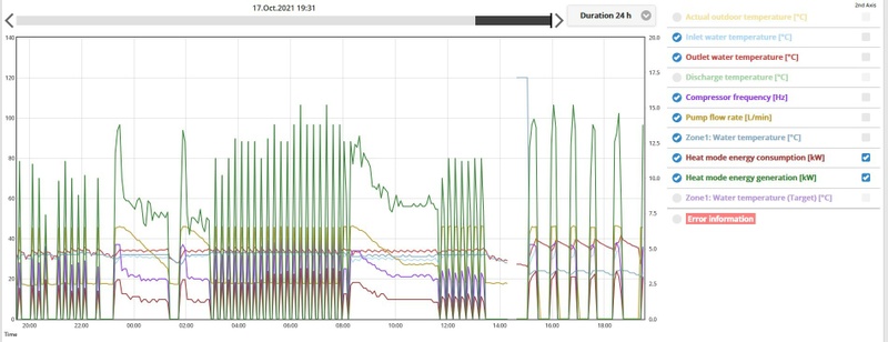 Afbeeldingslocatie: https://tweakers.net/i/jDXZfCLbF6B1UlFDzVh2iwpn2dY=/800x/filters:strip_icc():strip_exif()/f/image/xBpQSE4HdRHZ7cH8TMzd3NG3.jpg?f=fotoalbum_large