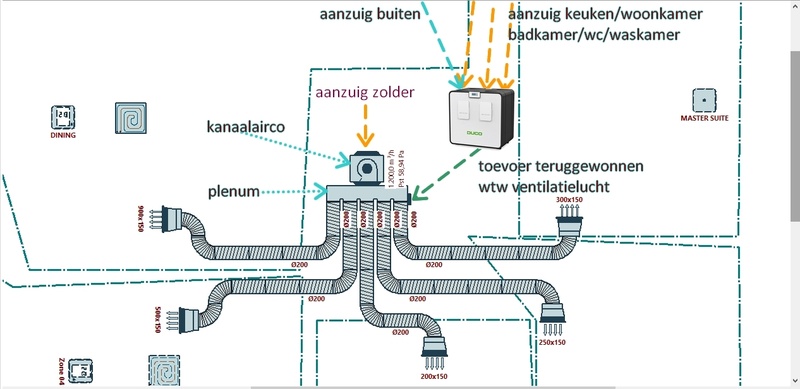 Afbeeldingslocatie: https://tweakers.net/i/jD_-2zR9qDbIvHbtFxJ_SsvXJFQ=/800x/filters:strip_icc():strip_exif()/f/image/pOJWgpBEdSV121qbISXCSRkX.jpg?f=fotoalbum_large