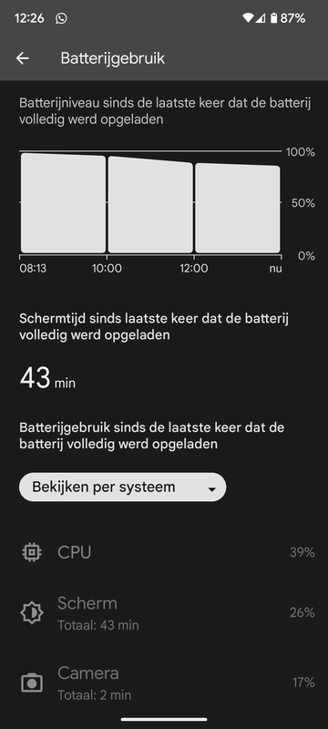 Afbeeldingslocatie: https://tweakers.net/i/jDgA49OGKESy2LfeyK8wNleBhBM=/x800/filters:strip_exif()/f/image/6QH1dR0l4UCUvqoh7EbBqTgg.png?f=fotoalbum_large