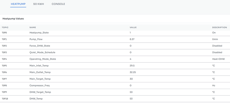 Afbeeldingslocatie: https://tweakers.net/i/jDxwvB9_8L9hmq_wZEAzC0natK8=/800x/filters:strip_exif()/f/image/1r1sndClyeCdJsUvJTOzZ8fu.png?f=fotoalbum_large