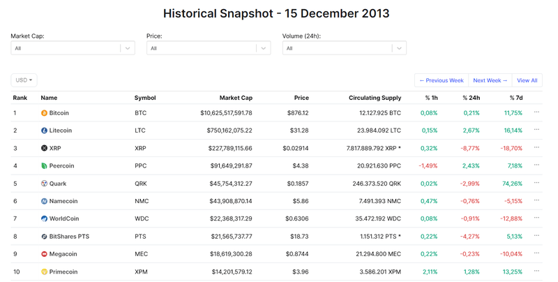 Afbeeldingslocatie: https://tweakers.net/i/jE7mEy-f3p3y-6KHQVbQxa9kYys=/800x/filters:strip_exif()/f/image/Y7BJkbpHGZAWrKF8LWIaI3Xz.png?f=fotoalbum_large
