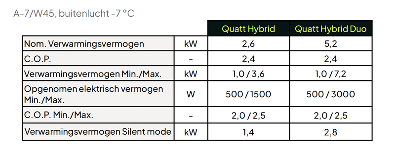 Afbeeldingslocatie: https://tweakers.net/i/jECLRCHhVZGoE7IotQmYKDiMWQA=/800x/filters:strip_exif()/f/image/UTSN9Xl8Z8efw5BrhlWrW7cJ.png?f=fotoalbum_large