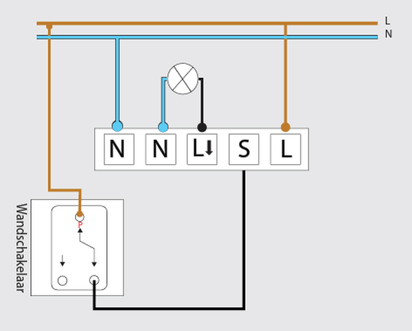 Afbeeldingslocatie: https://tweakers.net/i/jEE1Hz0J0Edt8yg3vCKN6w99wrY=/full-fit-in/4000x4000/filters:no_upscale():fill(white):strip_exif()/f/image/bk0JyLMeSuXyGny4tJa47kra.png?f=user_large
