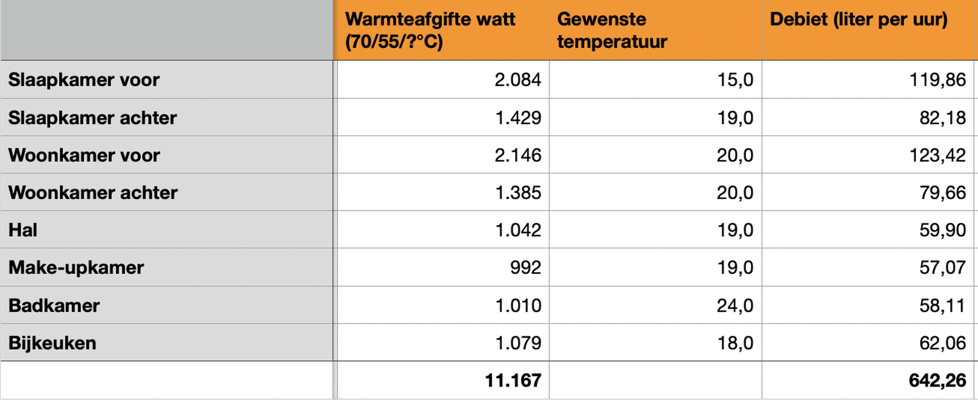 Afbeeldingslocatie: https://tweakers.net/i/jEe41wgGIfW9tncr9DoEU-03Z_Y=/full-fit-in/4000x4000/filters:no_upscale():fill(white):strip_exif()/f/image/3QdBm6brXHXKRz8AoBgPsjqB.png?f=user_large