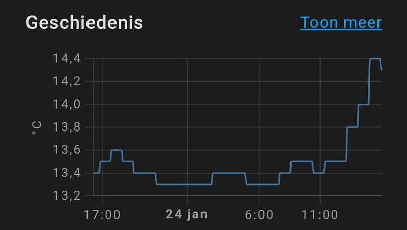 Afbeeldingslocatie: https://tweakers.net/i/jF5-KOwJSM0menBTI8uiq2FDKL0=/800x/filters:strip_icc():strip_exif()/f/image/MZtJUjVO9Eq4sJVk8T68IVDN.jpg?f=fotoalbum_large