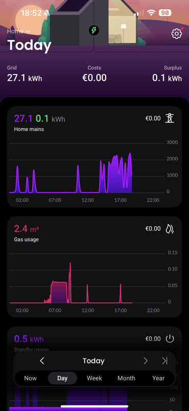 Afbeeldingslocatie: https://tweakers.net/i/jFY4h43r5UTnt0YyvBEfeMMbmj8=/x800/filters:strip_exif()/f/image/jfwnnF24UCc2WQtEdBE7SHw7.png?f=fotoalbum_large