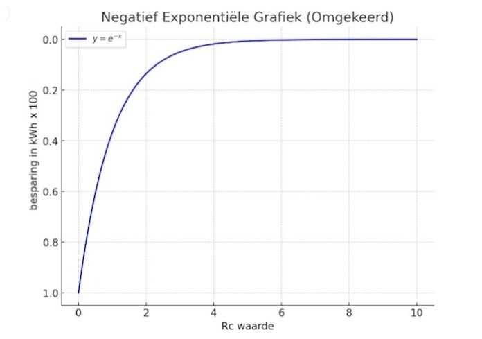 Afbeeldingslocatie: https://tweakers.net/i/jFt_wM0Y-G2Tp0hNIi_H_-LRPF0=/fit-in/4920x3264/filters:max_bytes(3145728):no_upscale():strip_icc():strip_exif()/f/image/d06Pyx0gNlyDtfPntJCr3kCR.jpg?f=user_large