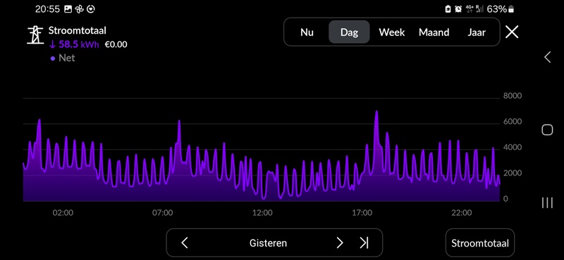 Afbeeldingslocatie: https://tweakers.net/i/jGYWnuJocP8IMb6-3szfuwDiLhA=/800x/filters:strip_icc():strip_exif()/f/image/ZlZ4Cv2ULBo1WKcJiLMpIsCO.jpg?f=fotoalbum_large