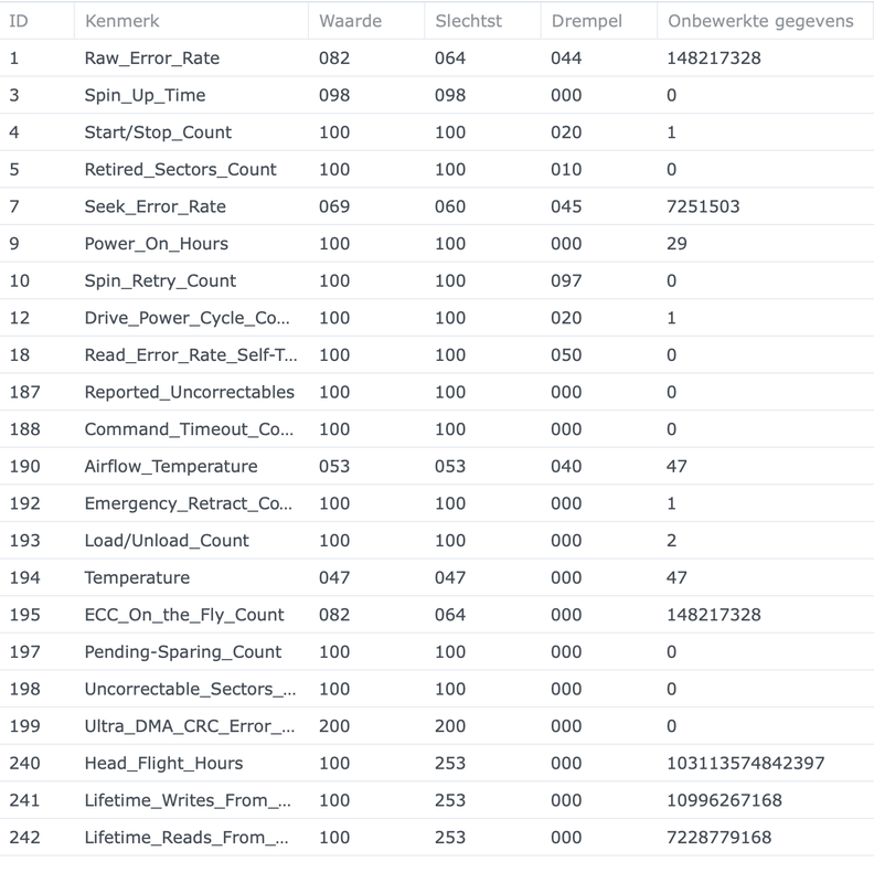Afbeeldingslocatie: https://tweakers.net/i/jGyCmK-ZJOTUPipuOBa5JKgVrM4=/x800/filters:strip_exif()/f/image/vRVYauN3UoymcKr3egrVJv2E.png?f=fotoalbum_large