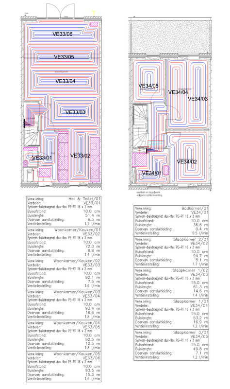 Afbeeldingslocatie: https://tweakers.net/i/jHYSFz7BnrST0cuHkAoGX3q_MhA=/x800/filters:strip_exif()/f/image/u7l8bfbRL15XxkqbrZlkkVkz.png?f=fotoalbum_large