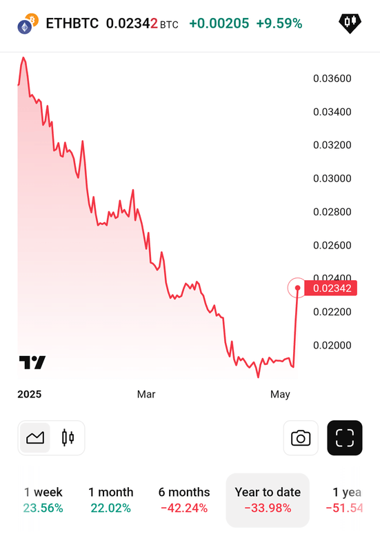 Afbeeldingslocatie: https://tweakers.net/i/jHboAwg6gImMhBYu7bXLnnDIEcI=/x800/filters:strip_exif()/f/image/BHuqvViRgTQX83kqKfmI11XT.png?f=fotoalbum_large