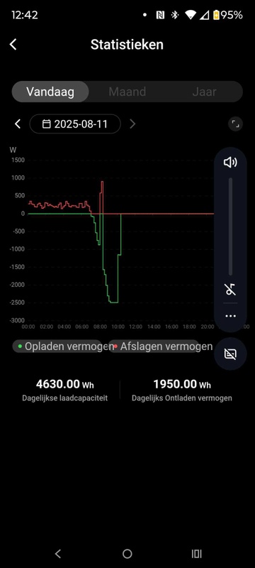 Afbeeldingslocatie: https://tweakers.net/i/jIB4VHnn6IqhBO2SuVOYBjvh9Xk=/x800/filters:strip_icc():strip_exif()/f/image/ix2AC7LvMMwLDrWhQQPGWpIa.jpg?f=fotoalbum_large