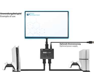 Alcasa HDMI Switcher