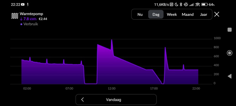 Afbeeldingslocatie: https://tweakers.net/i/jJ-ykir59LWzfWskseiIfl3jXqQ=/800x/filters:strip_icc():strip_exif()/f/image/G5OR2zpAhnhUSSmb2z8LB9zF.jpg?f=fotoalbum_large