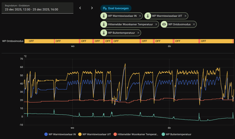 Afbeeldingslocatie: https://tweakers.net/i/jJN7rq3ZLTZEqnC-_uNh8kmJpWs=/800x/filters:strip_exif()/f/image/zKVHnm2WVp1DW5UtGQZe9KvS.png?f=fotoalbum_large