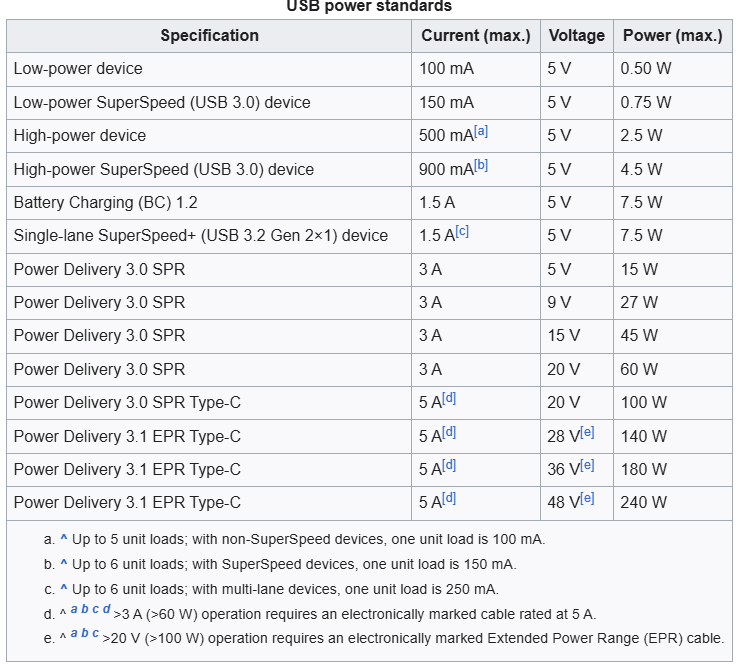 Afbeeldingslocatie: https://tweakers.net/i/jJfD1YzyQ7PE5fnSkt3Itr4CxJk=/fit-in/4000x4000/filters:no_upscale():strip_exif()/f/image/VYfSIzrBh2Vb0bJvHaGZ4IGF.png?f=user_large