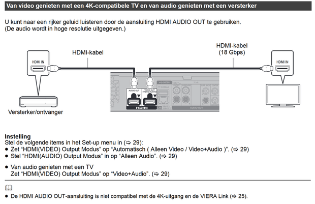 Afbeeldingslocatie: https://tweakers.net/i/jKdlfLQA9O4gT4OfDj29yrXrKeo=/620x/filters:strip_exif()/m/878181/1TaTifRVPwAzqqFZ18Y4wyUm7qzHq0SdeDWIQF5ZJkmipMVQr4.png?f=620xauto