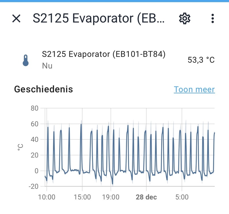 Afbeeldingslocatie: https://tweakers.net/i/jKgntUemgB0E-MnpJUB25u5jEPc=/800x/filters:strip_icc():strip_exif()/f/image/pWViD2JGSTE1NVLxstTlCtzE.jpg?f=fotoalbum_large