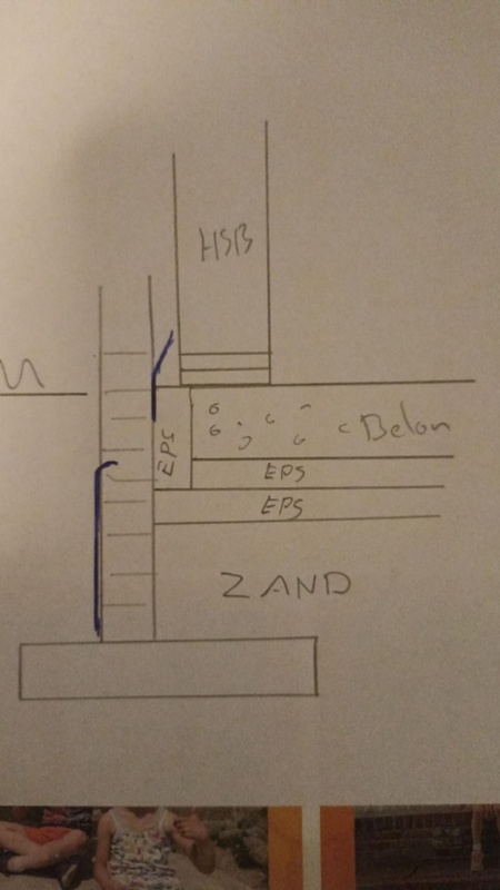 Afbeeldingslocatie: https://tweakers.net/i/jKjeC_qn1a7GjU8jb5NNixMmmXY=/x800/filters:strip_icc():strip_exif()/f/image/XYlGhJTXfih4PmDoVlTrswTq.jpg?f=fotoalbum_large