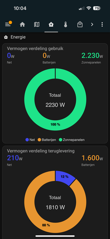 Afbeeldingslocatie: https://tweakers.net/i/jKlV_AkTisikDoOJMiKbkHRUNWc=/x800/filters:strip_exif()/f/image/vyCWJQTOKwDPtqVVc1svOi1J.png?f=fotoalbum_large
