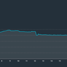 Afbeeldingslocatie: https://tweakers.net/i/jKl_wcsbwuoiD2HUH-9u--ndics=/232x232/filters:strip_exif()/f/image/Bs7thUWzy6Oo49K0jiXKNMyN.png?f=fotoalbum_tile