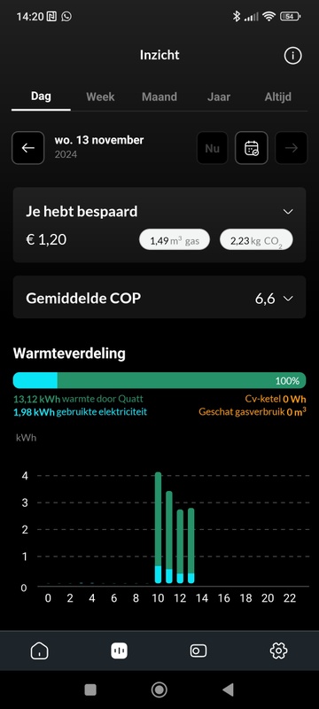 Afbeeldingslocatie: https://tweakers.net/i/jKrr4uJAh13ORg1kFSFBio6g7nM=/x800/filters:strip_icc():strip_exif()/f/image/yN2nfp7OHFvpaZoKEHRG4DBO.jpg?f=fotoalbum_large