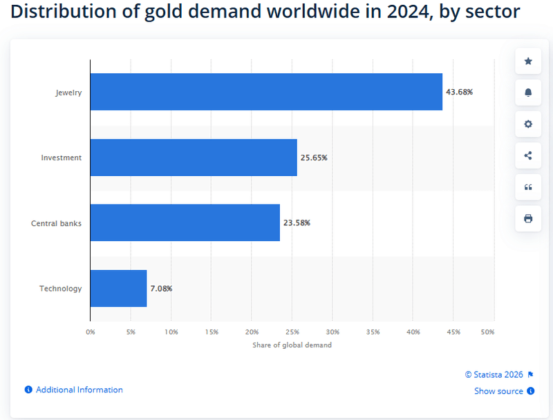 Afbeeldingslocatie: https://tweakers.net/i/jLBToaPwdBeySo1GnyxI_4cfChI=/800x/filters:strip_exif()/f/image/ENXLXsMqXUpkMnqai9enKCHO.png?f=fotoalbum_large