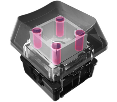 ASUS AC04 ROG RX PBT KEYCAP SET