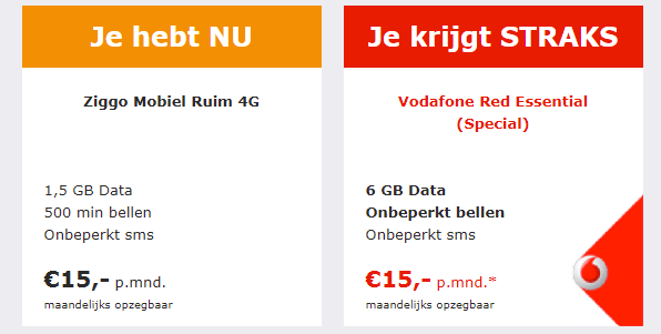 ZiggoVoda