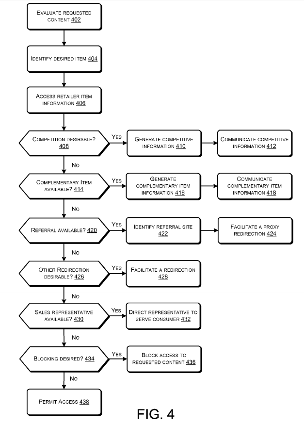 Amazon patent