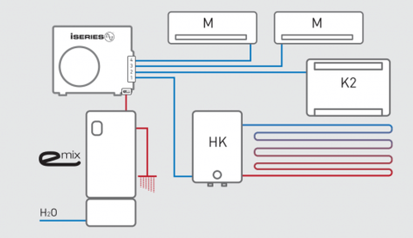 Afbeeldingslocatie: https://tweakers.net/i/jLVByJ0fhb98mVB73o-p9IYKQm4=/full-fit-in/4000x4000/filters:no_upscale():fill(white):strip_exif()/f/image/pqn4yjGzSSxTJCzSK6Tj1bO7.png?f=user_large