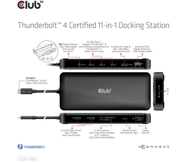 Club 3D Thunderbolt 4 Certified 11-in-1 Docking Station