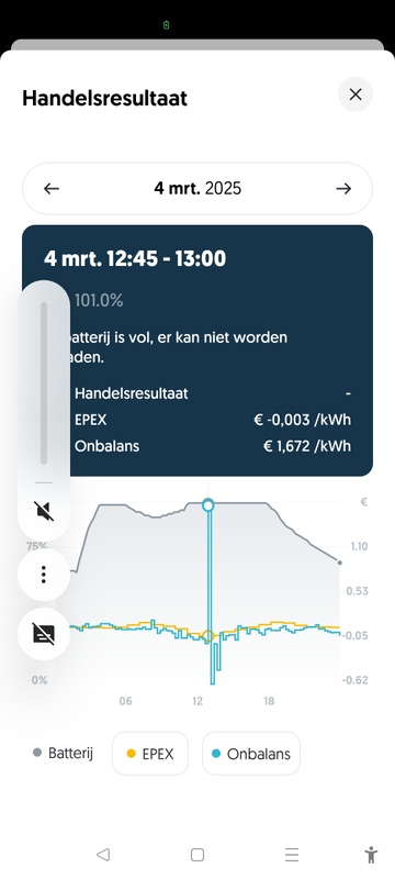 Afbeeldingslocatie: https://tweakers.net/i/jLlx_K_HvPBQjYJ5jAerhBWdNwg=/x800/filters:strip_icc():strip_exif()/f/image/lrjKRrGVQ8lymLpdQea0bhTd.jpg?f=fotoalbum_large