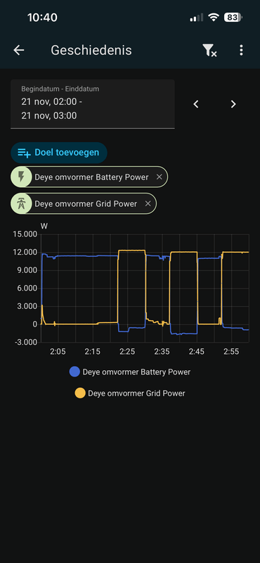 Afbeeldingslocatie: https://tweakers.net/i/jM6aqNnAfBZB8AkArYLpxq6QEtA=/x800/filters:strip_exif()/f/image/UU2fsIKH5NCwRB0HAzgGcB3Q.png?f=fotoalbum_large