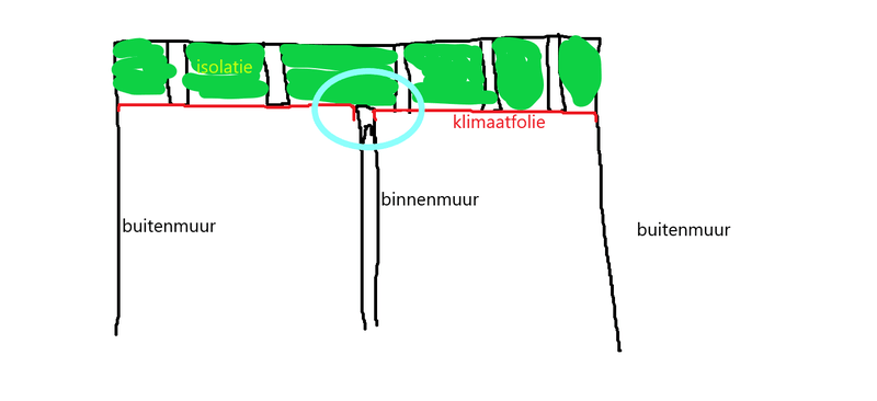 Afbeeldingslocatie: https://tweakers.net/i/jMSNvghNu71OWxOMoYWEkegwUoE=/800x/filters:strip_exif()/f/image/7CswTME86rywFgI5V52AqWkg.png?f=fotoalbum_large