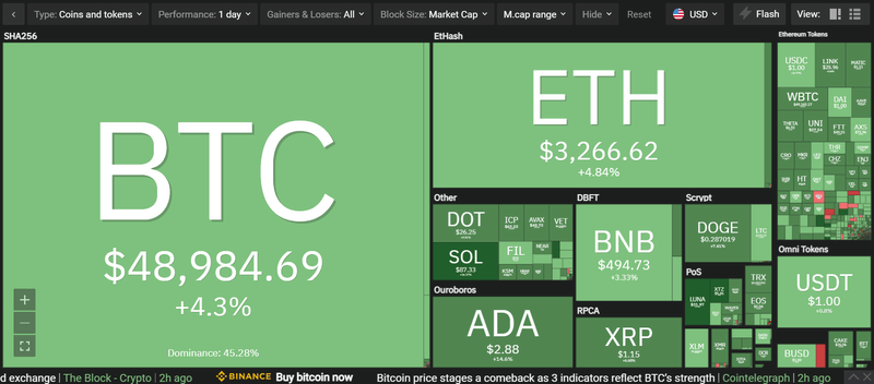 Afbeeldingslocatie: https://tweakers.net/i/jMaP6ky3sqG4HtbnUpM6BZefOhw=/800x/filters:strip_exif()/f/image/no6BpifVIAAXxHORtV9gRrg4.png?f=fotoalbum_large