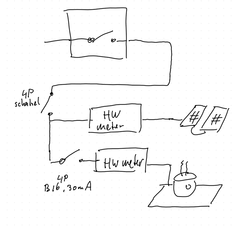 Afbeeldingslocatie: https://tweakers.net/i/jMcLOWGou7N3Al5U9a_aJIvpIPo=/800x/filters:strip_exif()/f/image/LgDlbDwDefL8xNDxuStK6fmF.png?f=fotoalbum_large