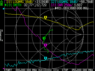 Afbeeldingslocatie: https://tweakers.net/i/jNNJkKFj9KLpPbGVYKZT3ZDl9Us=/fit-in/4000x4000/filters:no_upscale():strip_exif()/f/image/dmbMqHvDlX1JduIL4b4ojjeo.png?f=user_large