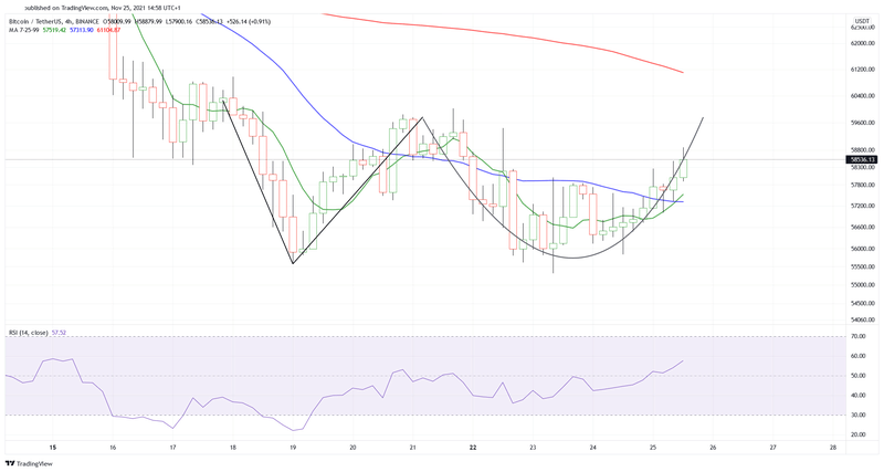 Afbeeldingslocatie: https://tweakers.net/i/jN_r8OrGmb46UFXVO6PXPNDLgGk=/800x/filters:strip_exif()/f/image/hv6mWaTJFNeSb6ujkaIyeNzJ.png?f=fotoalbum_large