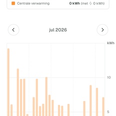 Afbeeldingslocatie: https://tweakers.net/i/jOPgbH8sAdxHDQhvNxH6R7c2IBQ=/232x232/filters:strip_icc():strip_exif()/f/image/1ku75u8akJPrhOPslvTW9sxF.jpg?f=fotoalbum_tile