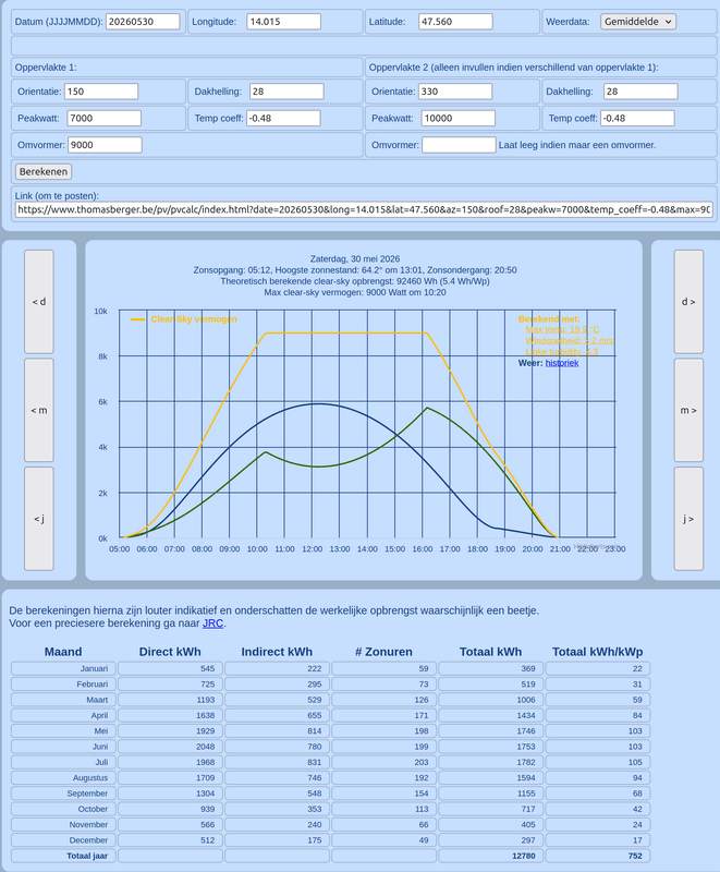 Afbeeldingslocatie: https://tweakers.net/i/jOQBqXhpkuIX-e5TeN1ZaNihOxU=/x800/filters:strip_exif()/f/image/oBTspTf5NU8LJ0exnqpkbma8.png?f=fotoalbum_large