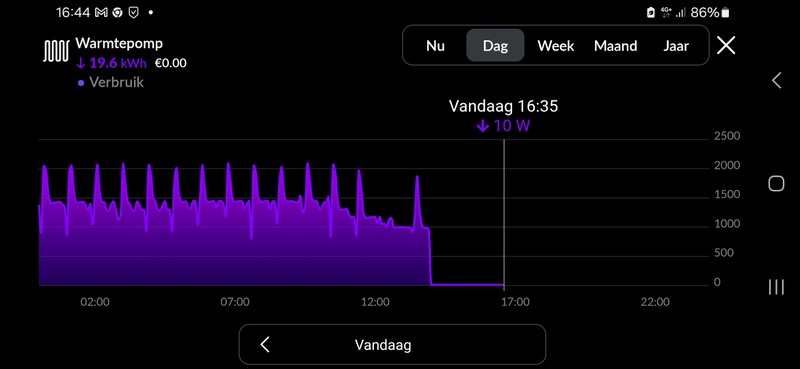 Afbeeldingslocatie: https://tweakers.net/i/jOhaVsY7-c2waBfZVn5i-1bF2Z0=/800x/filters:strip_icc():strip_exif()/f/image/MYvKc8MwipCE0uscifoNff2v.jpg?f=fotoalbum_large