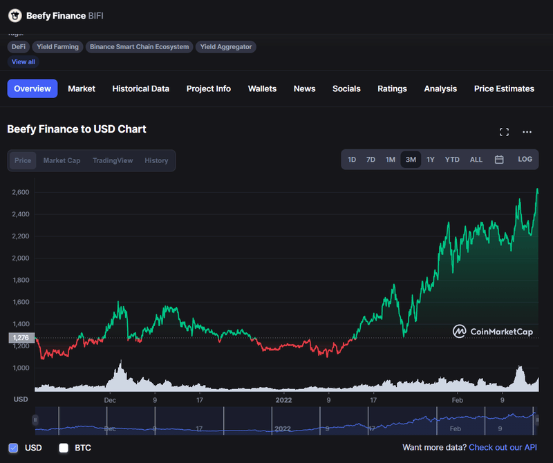 Afbeeldingslocatie: https://tweakers.net/i/jOnEaUdiMfFmiVhayaWhOiN40xQ=/800x/filters:strip_exif()/f/image/o1ng69a0daiplC3Omcb0WUkU.png?f=fotoalbum_large