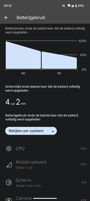 Afbeeldingslocatie: https://tweakers.net/i/jOwyPCzY5MMWNcva_QHB5jOguUM=/x800/filters:strip_exif()/f/image/BoHo5r39YihYoTNfdRKB4kFT.png?f=fotoalbum_large