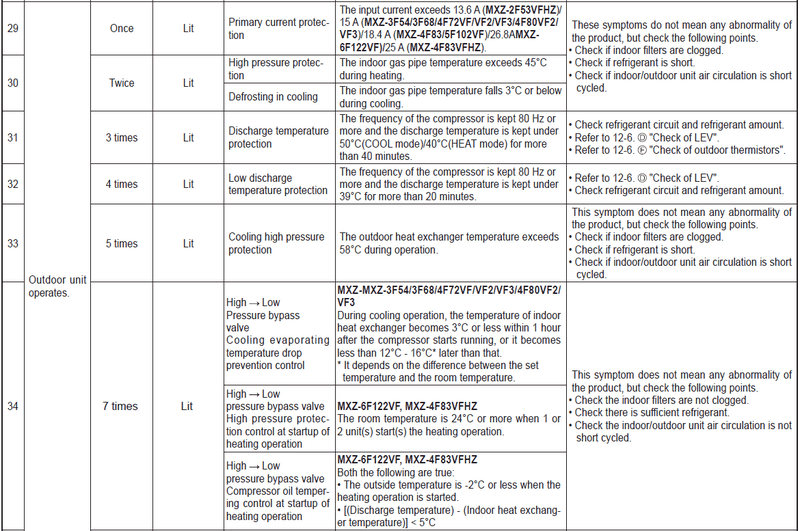 Afbeeldingslocatie: https://tweakers.net/i/jPEBGy38DM8qbkvbOg31FKJenX0=/800x/filters:strip_exif()/f/image/XSW6Sp3elm9giC5oFpJayHlx.png?f=fotoalbum_large
