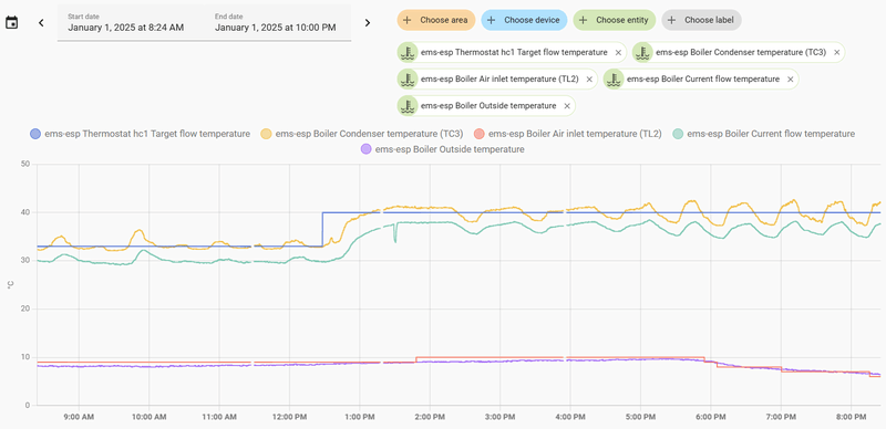 Afbeeldingslocatie: https://tweakers.net/i/jPb7yUfw6kOOOL232T7xpPeDB2A=/800x/filters:strip_exif()/f/image/yKzsV2Q69SHgn5bmpUCWTnkT.png?f=fotoalbum_large